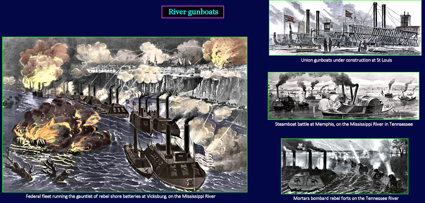 Civil War gunboats